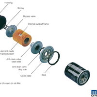 Mahle Engine Oil Filter OC54 For Porsche.