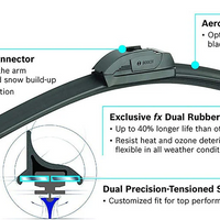 Bosch Clear Advantage Wiper Blades 13CA (13