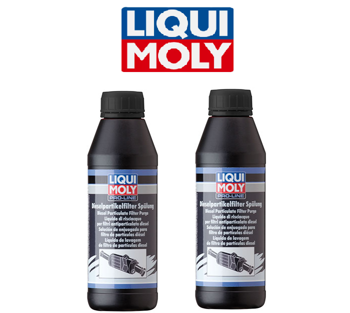 Set Of 2 Liqui Moly Pro-Line Diesel Particulate Filter Purge 500ml.