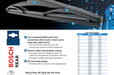 OE Specialty Rear A280H (11") Bosch Aerotwin Wiper Blade.