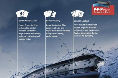 Bosch Aerotwin Wiper Blade Set 26" & 18". - Universal Flash Supply