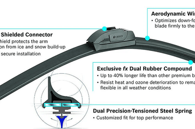 Set Of 2 Bosch Icon Wiper Blade 21A (21"). - Universal Flash Supply